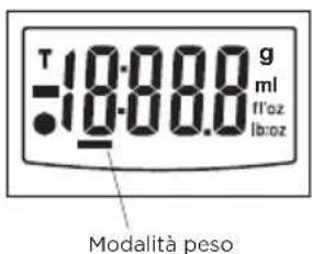 Barazzoni Digital kitchen scale - Aprire lo scomparto delle batterie sotto la bilancia: - 2