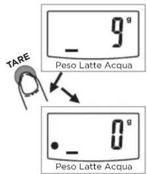 Barazzoni Digital kitchen scale - FUNZIONE "ZERO" O "TARA" - 1