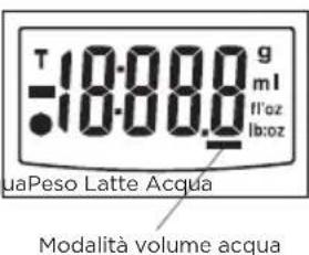 Barazzoni Digital kitchen scale - Aprire lo scomparto delle batterie sotto la bilancia: - 4