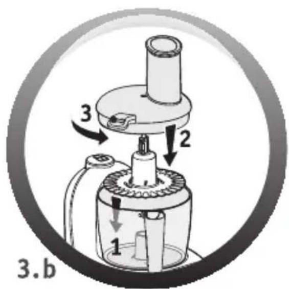 3.b 1 2 3