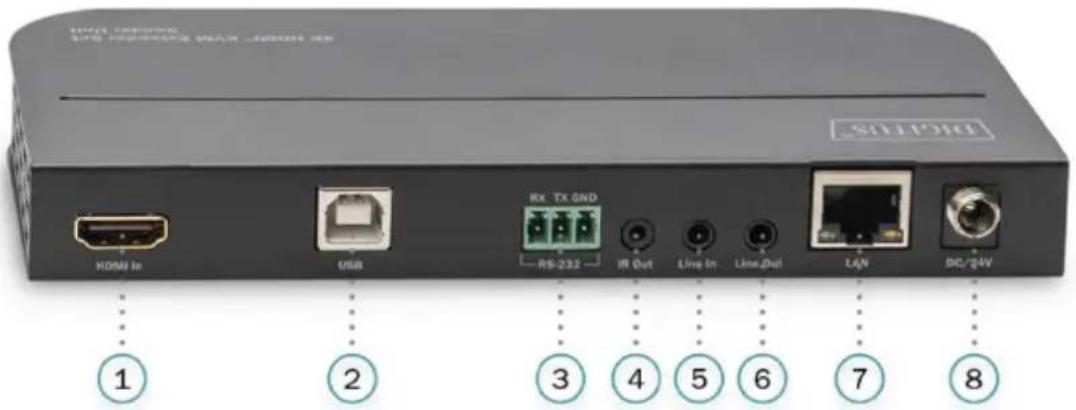 Digitus DS-55129 - Empfänger - 1