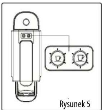 Rysunek 5