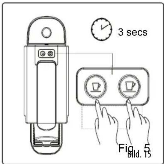 3 secs Fig. 5 Bild. 15