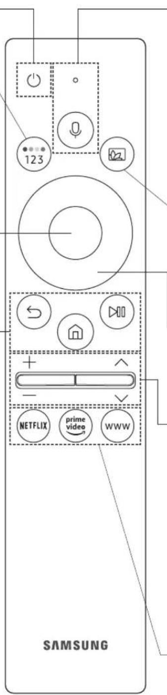 123 SAMSUNG NETFLIX prime video WWW
