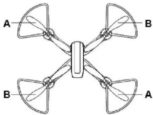ProFlight Orbit PFBD201 - REPLACEMENT OF THE PROPELLERS - 1