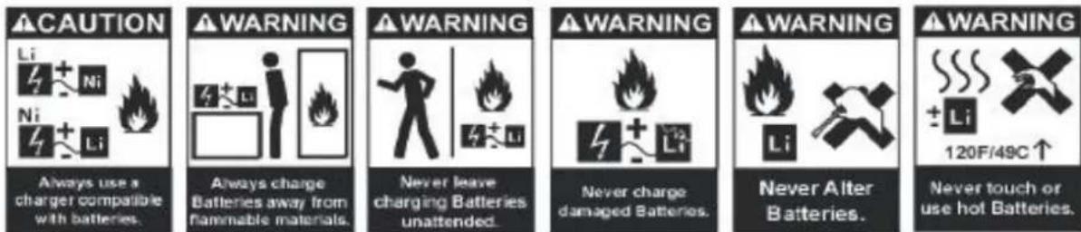 ProFlight Orbit PFBD201 - SAFETY WARNINGS - 1