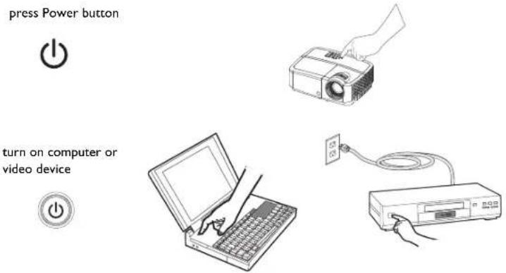 INFOCUS IN128HDx - Displaying an image - 1