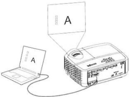 INFOCUS IN128HDx - Troubleshooting your setup - 15