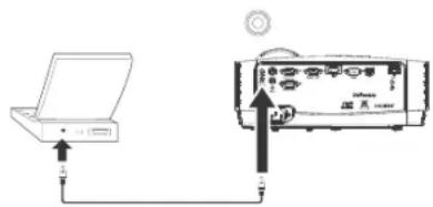 INFOCUS IN128HDx - Using the audio - 2