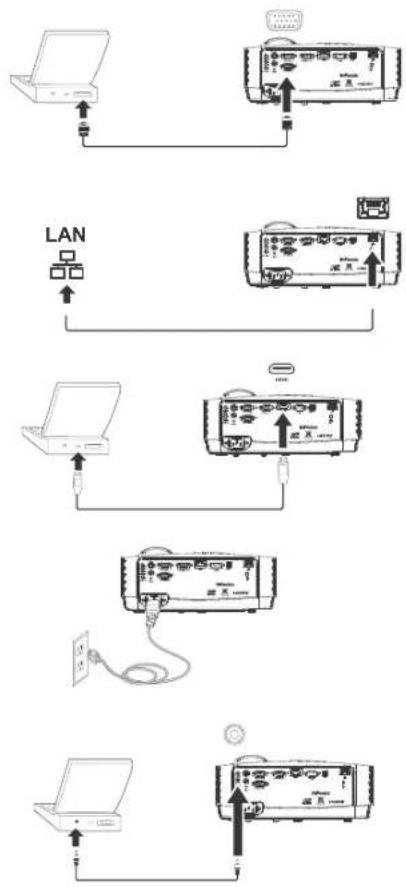 INFOCUS IN128HDx - Optional computer connections - 1