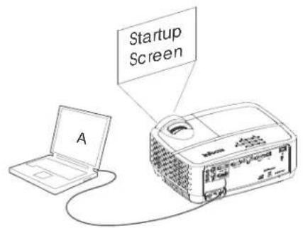INFOCUS IN128HDx - Troubleshooting your setup - 5