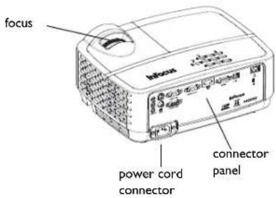 INFOCUS IN128HDx - Online registration - 2