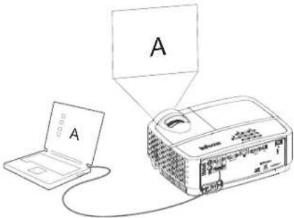 INFOCUS IN128HDx - Troubleshooting your setup - 13