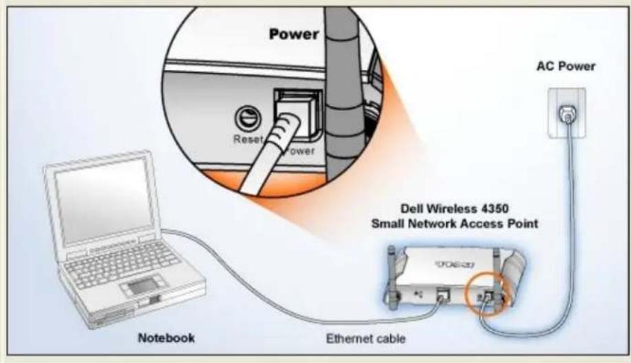 DELL 4350 - AP Konfiguration - 2