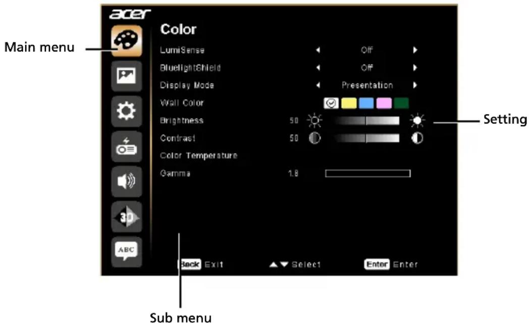 acer Color LumiSense Off BlueLightShield Off Display Mode Presentation Wall Color Brightness 50 Contrast 50 Color Temperature Gamma 1.8 Back Exit Select Enter Enter Main menu Setting Sub menu