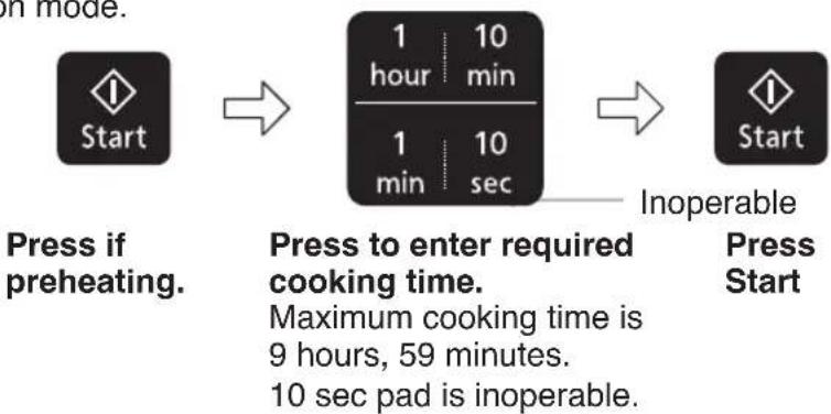 PANASONIC NN-CT54JW - Combination 1. Convection and Microwave - 2