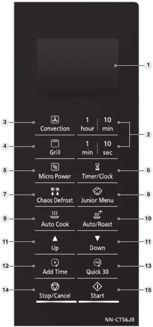 PANASONIC NN-CT54JW - Control Panels - 1