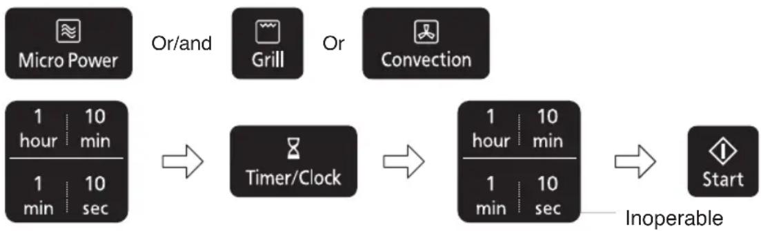 PANASONIC NN-CT54JW - To Set a Standing Time: - 1