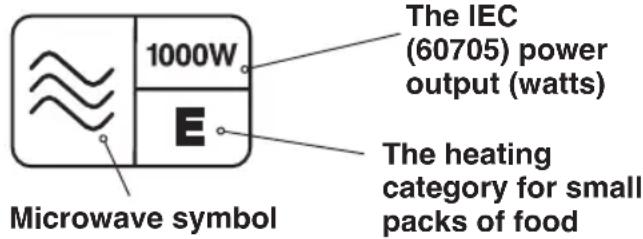 PANASONIC NN-CT54JW - Important Notice - 1