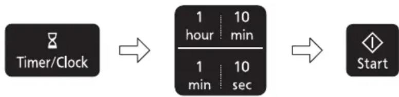 PANASONIC NN-CT54JW - To Set a Kitchen Timer - 1