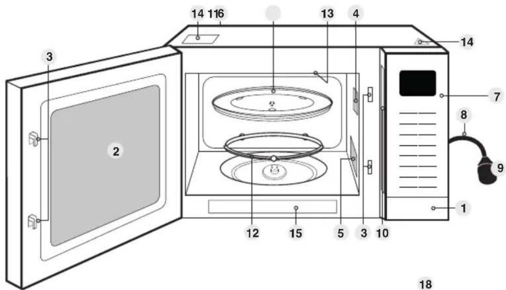 PANASONIC NN-CT54JW - Roller ring - 1