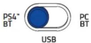 PS4™ BT USB PC BT