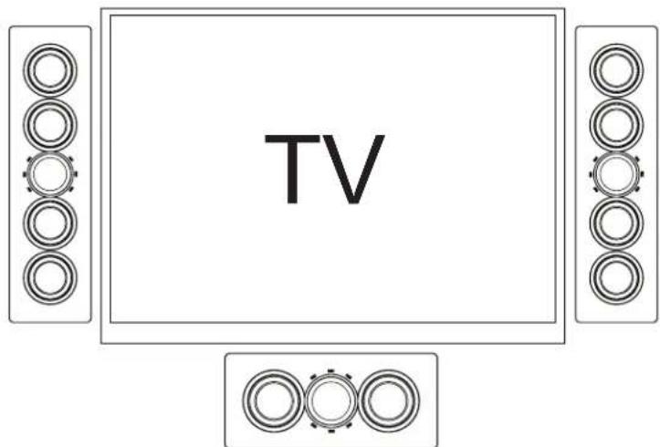ELAC Muro OW-V41S - On-Wall Speaker Setup - 1
