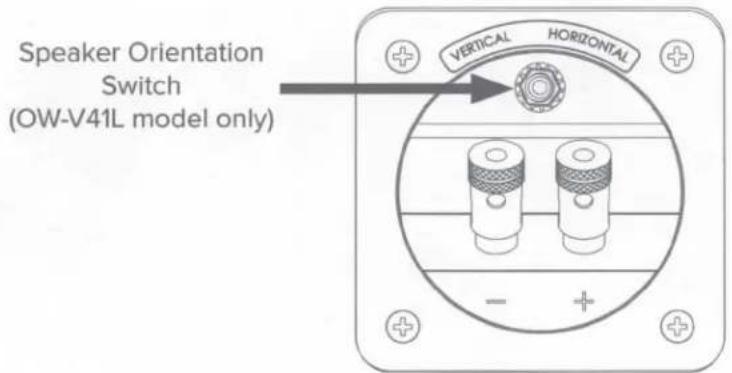ELAC Muro OW-V41L - IMPORTANT! - 1