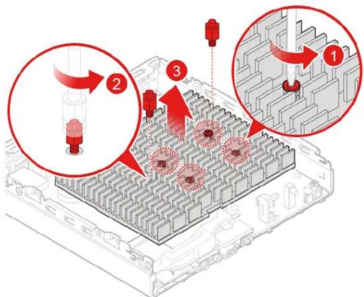 LENOVO ThinkCentre M625q - Replacing the heat sink for 10TL, 10UY, 10V0, 10V1, and 10V2 models - 1