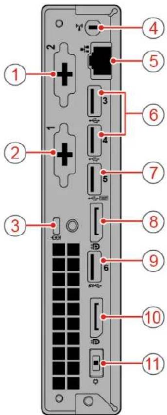 LENOVO ThinkCentre M625q - Rear view - 1