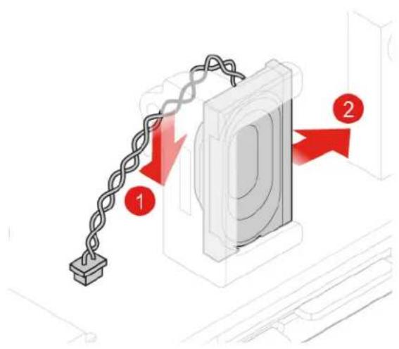 LENOVO ThinkCentre M625q - Replacing the internal speaker - 1