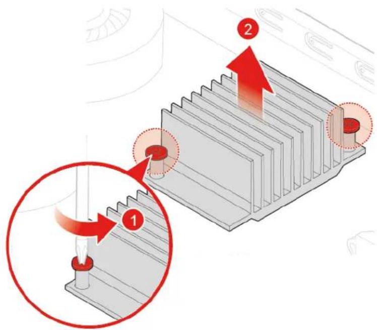 LENOVO ThinkCentre M625q - Replacing the heat sink for 10TF, 10TG, 10TH, 10TJ, and 10TK models - 1