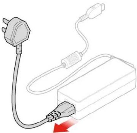LENOVO ThinkCentre M625q - Replacing the power adapter - 2
