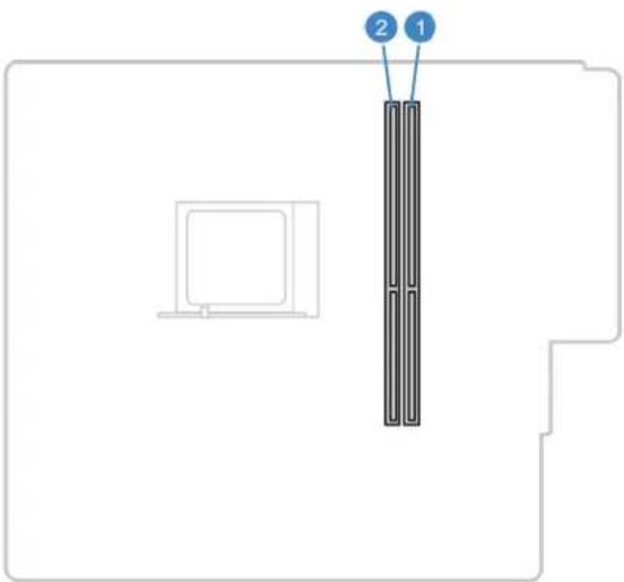 LENOVO V55t-15API - Prerequisite - 1