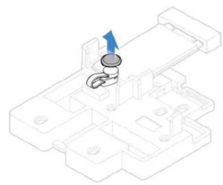 LENOVO V55t-15API - Replacement procedure - 5
