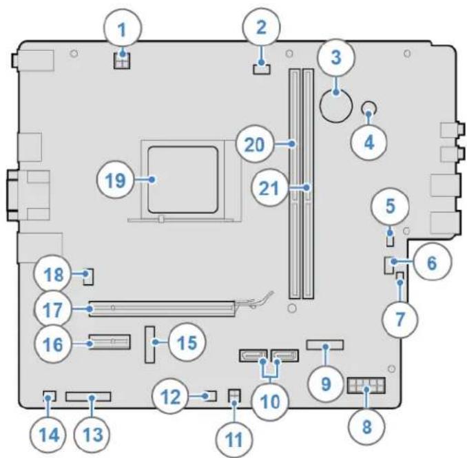LENOVO V55t-15API - System board - 1
