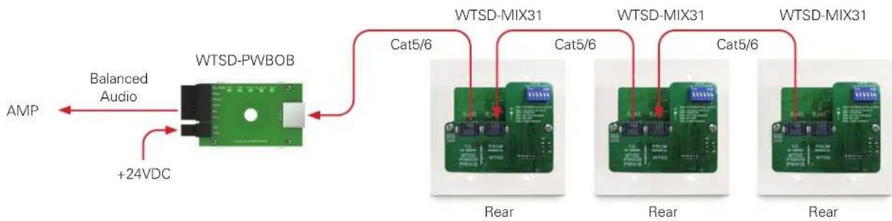 Atlas Sound WTSD-MIX31K - Installing Multiple WTSD Mixers On the Same BUS - 2