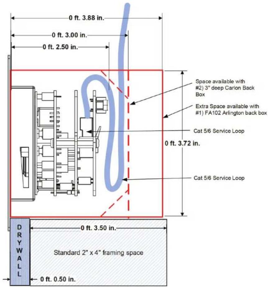 Atlas Sound WTSD-MIX31K - Choosing a WTSD Wall Mounting Method - 1