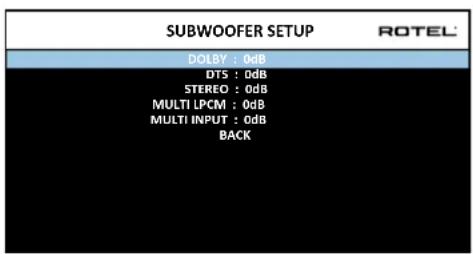 SUBWOOFER SETUP DOLBY : 0dB DT5 : 0dB STEREO : 0dB MULTI LPCM : 0dB MULTI INPUT : 0dB BACK