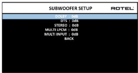 SUBWOOFER SETUP DOLBY : 0dB DTS : 0dB STEREO : 0dB MULTI LPCM : 0dB MULTI INPUT : 0dB BACK