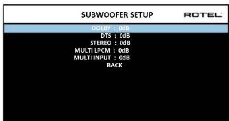 SUBWOOFER SETUP DOBEY : 0dB DTS : 0dB STEREO : 0dB MULTI LPCM : 0dB MULTI INPUT : 0dB BACK