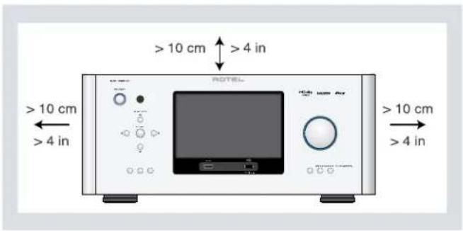 ROTEL RAP-1580MKII - APPLICABLE FOR USA, CANADA OR WHERE APPROVED FOR THE USAGE - 1