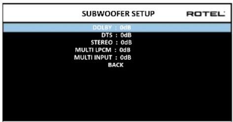 SUBWOOFER SETUP ROTEL DOLBY : 0dB DTS : 0dB STEREO : 0dB MULTI LPCM : 0dB MULTI INPUT : 0dB BACK