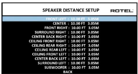SPEAKER DISTANCE SETUP FRONT LEFT : 10.00 FT 3.05M CENTER : 10.00 FT 3.05M FRONT RIGHT : 10.00 FT 3.05M SURROUND RIGHT : 10.00 FT 3.05M CENTER BACK RIGHT : 10.00 FT 3.05M CEILING FRONT RIGHT : 10.00 FT 3.05M CEILING REAR RIGHT : 10.00 FT 3.05M CEILING REAR LEFT : 10.00 FT 3.05M CEILING FRONT LEFT : 10.00 FT 3.05M CENTER BACK LEFT : 10.00 FT 3.05M SURROUND LEFT : 10.00 FT 3.05M SUBWOOFER : 10.00 FT 3.05M BACK