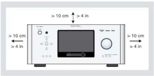 ROTEL RAP-1580MKII - ДЛЯ США, КАНАДЫ И ДРУГИХ СТРАН, ГДЕ УСТРОЙСТВО ОДОБРЕНО К ИСПОЛЬЗОВАНИЮ. - 1