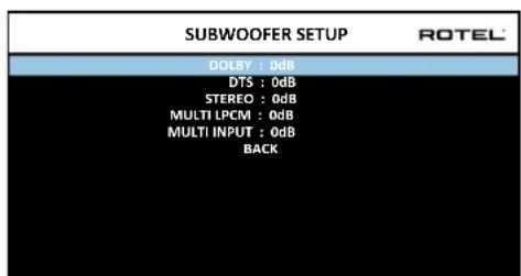 SUBWOOFER SETUP ROTEL DOLBY : 0dB DTS : 0dB STEREO : 0dB MULTI LPCM : 0dB MULTI INPUT : 0dB BACK