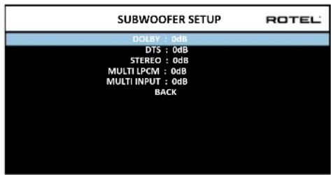 SUBWOOFER SETUP DOBBY : 0dB DTS : 0dB STEREO : 0dB MULTI LPCM : 0dB MULTI INPUT : 0dB BACK