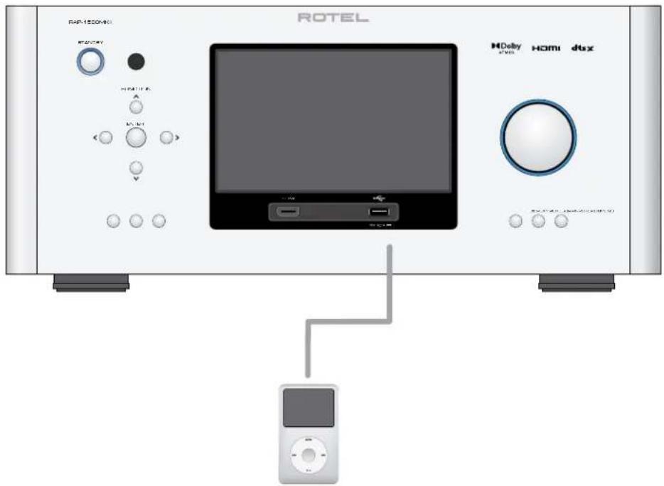 RAP-1200-HI ROTEL HDolby HOMI dux Power Control Power Input Power Output Power Control Power Output