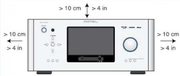 ROTEL RAP-1580MKII - 5
