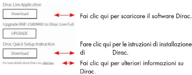 Dirac Live Application Download ← Fai clic qui per scaricare il software Dirac. Upgrade RAP-1580MKII to Dirac Live Full UPGRADE Dirac Quick Setup Instruction Download ← Fare clic qui per le istruzioni di installazione di Dirac. For more details about Dirac Live, click here ← Fai clic qui per ulteriori informazioni su Dirac.